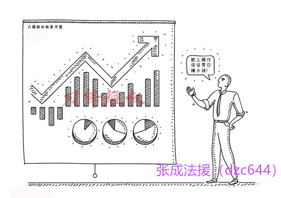 曝光深圳某投资上海分公司虚假宣传!收取高额会员费却推荐亏损股票,涉嫌违法违规侵害股民权益