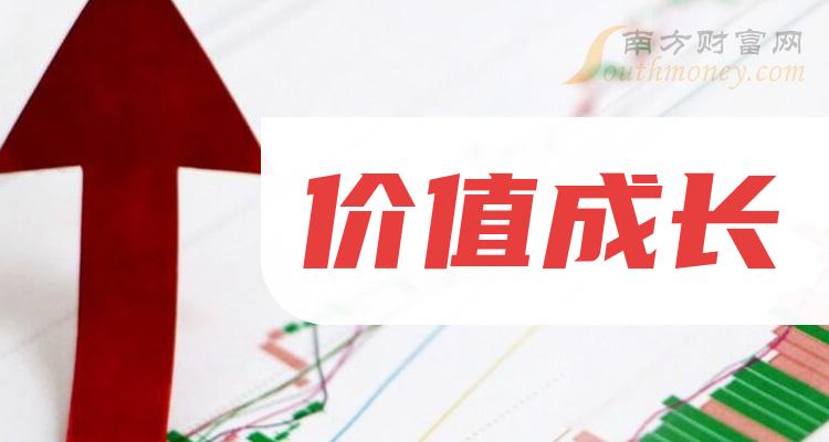 1月3日价值成长股票有哪些？达仁堂、完美世界、大参林最新消息
