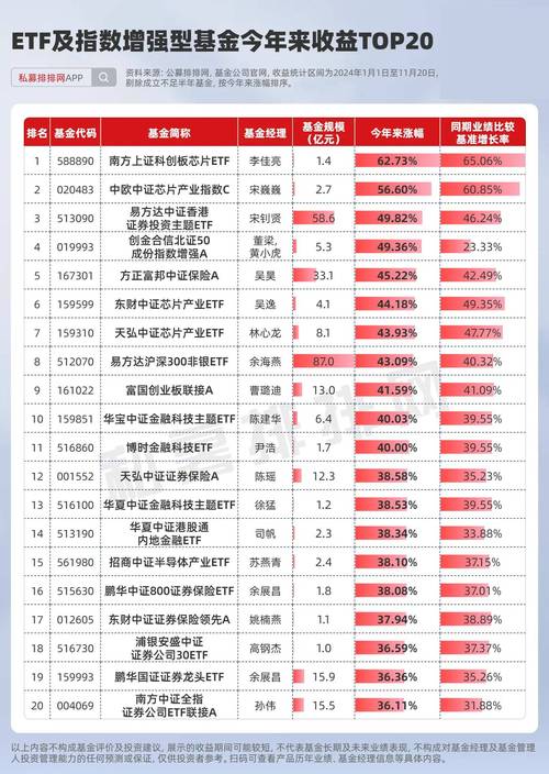 配资宝杠杆倍数计算方法_股票配资宝投资金额计算器_配资宝正规吗