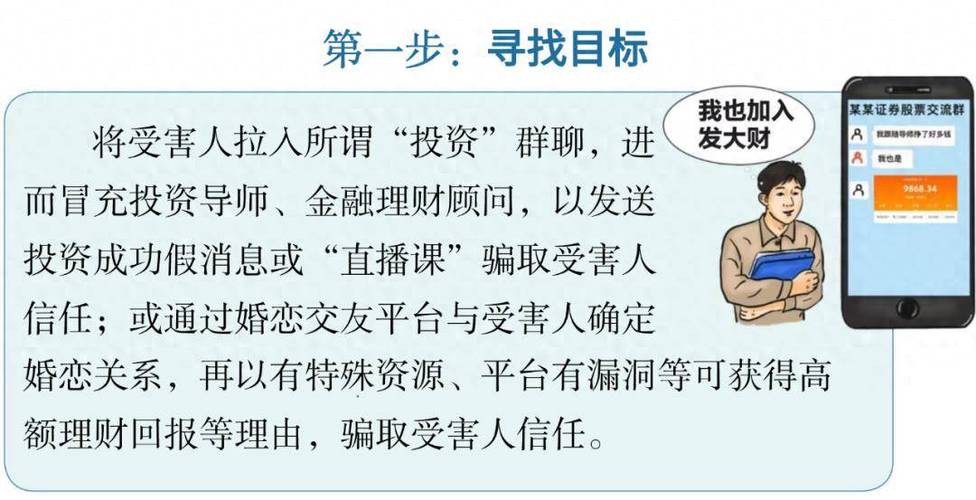 股票市场乱象丛生，配资骗局有哪些？案例又是怎样的？