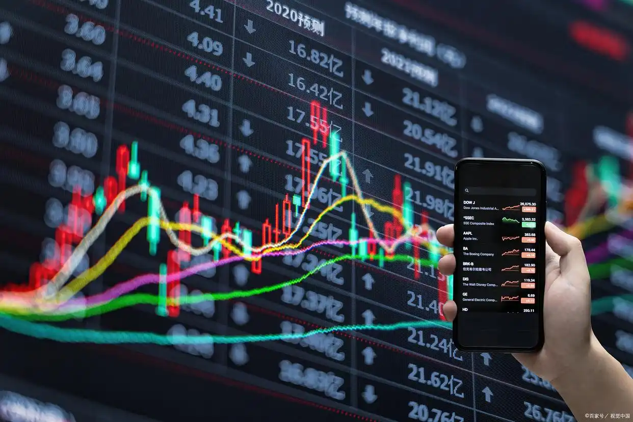 开通3字头股票权限必看:5大条件缺一不可,避开2倍佣金陷阱