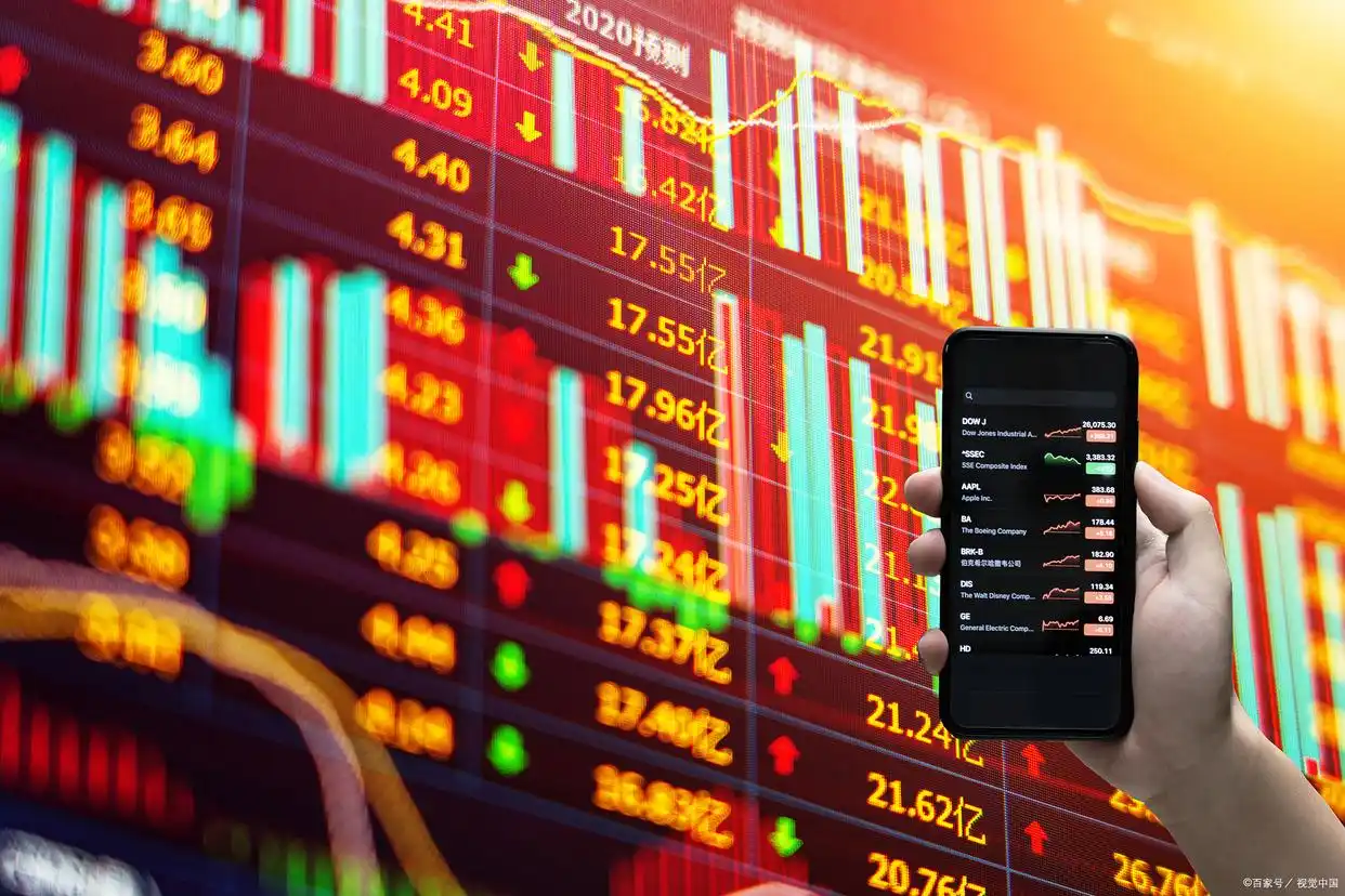 避坑指南3字头股票交易权限_多少钱可以股票配资_开通创业板科创板权限条件