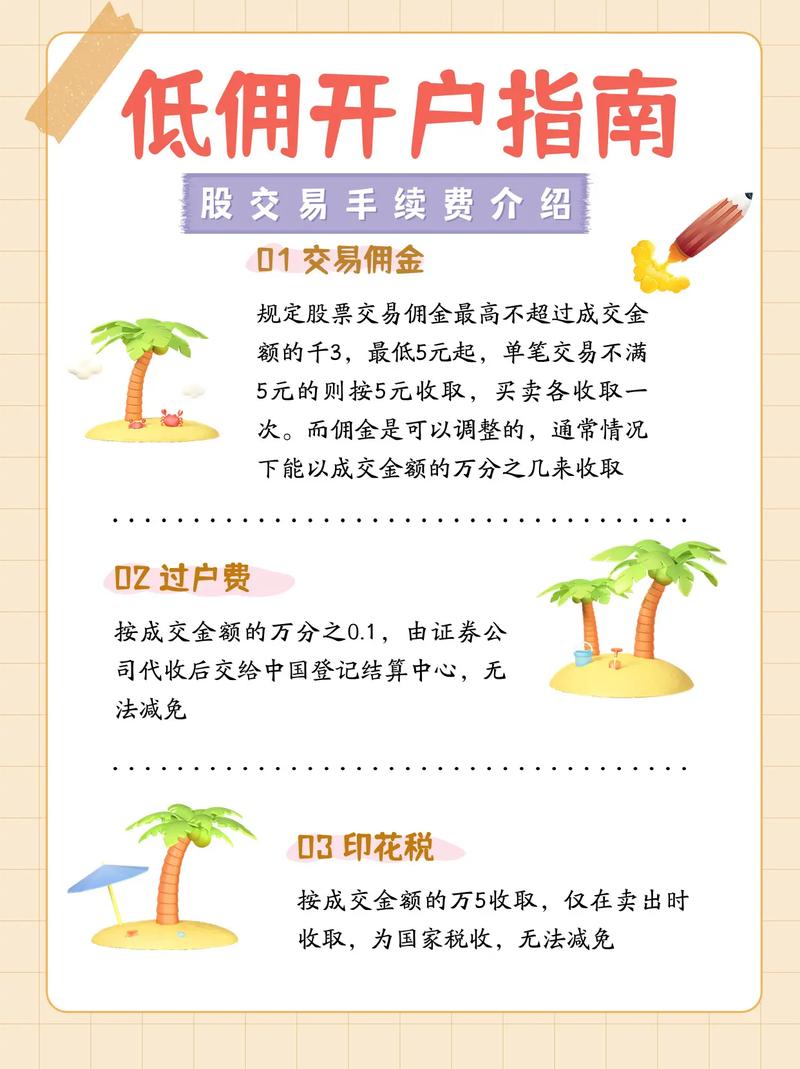 股票配资门槛多高?多少钱可以开始玩?