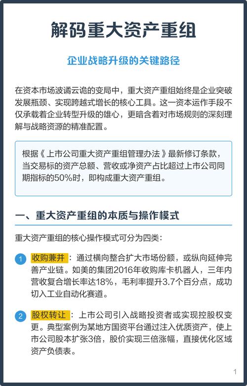 想找重组成功股？看懂上市公司控制权和资产重组是第一步