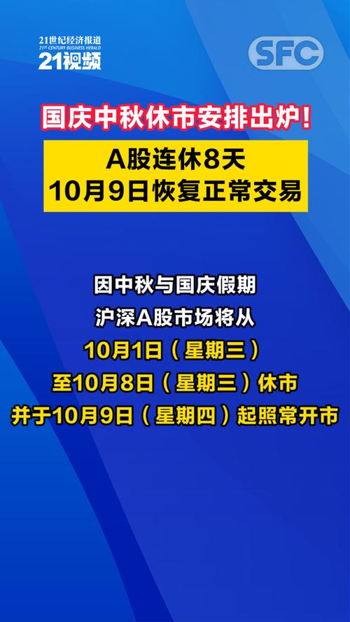 想知道中国股市熊市来龙去脉？先搞懂交易时间与休市影响