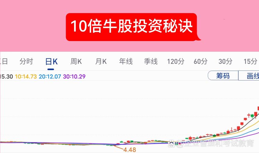 DR股票交易规则_股票前面加dr什么意思_股票除息除权日期