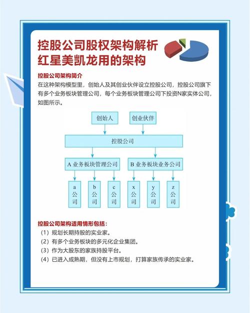 合肥投行有哪几家公司_合肥产投国正股权投资_产业投资平台