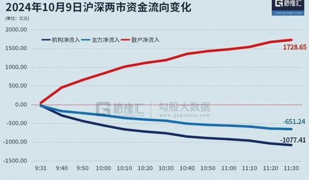 虚拟盘配资平台如何识别_虚拟盘配资平台跑路_恒信宝配资正规吗