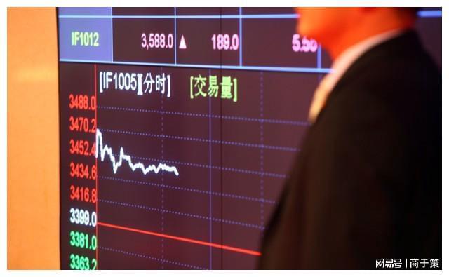 上海证券交易所交易时间调整_集合竞价时间延长10分钟_开盘前15分钟交易规则