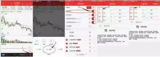 机构做空能量线lyjh_独上高楼形态_Y值指标
