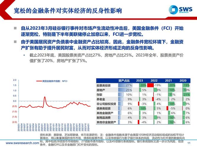 资产配置策略基金分析_股票资金监测软件_科技创新主题投资策略