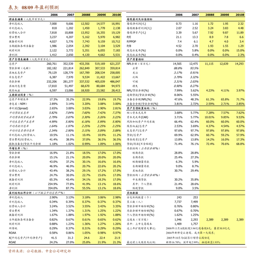 下周三只新股中签结果将公布！深交所主板马可波罗、科创板禾元生物等