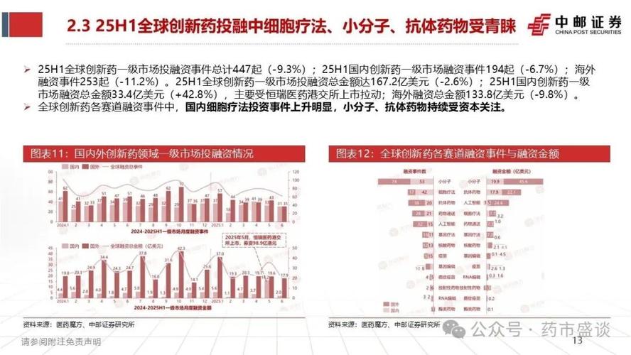 疫情影响下维生素普涨，现货供应紧张，抗病毒药受波及？