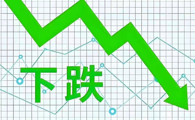 熊市定义 A股熊市特征_如何判断熊市_股市下跌技术指标