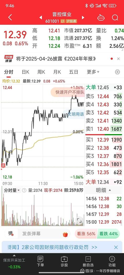 今日大盘高开高走,聊聊600230同花顺吧及盘面操作策略
