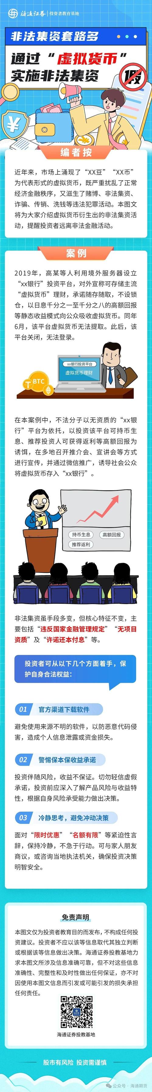 配资误入非法期货！男子赔 500 万，虚拟盘诈骗被查，配资到底啥特点？
