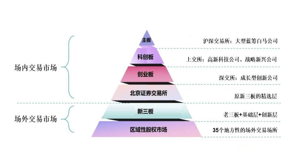 特殊股票标识_股票前面加个xd是什么意思_股票代码含义