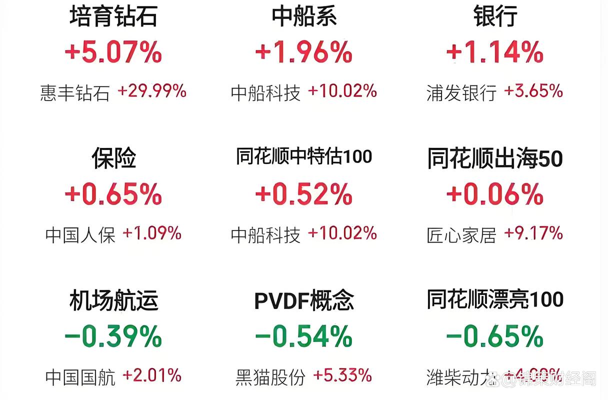 解析股票盘子大小：重要参考指标及评估方法有哪些？
