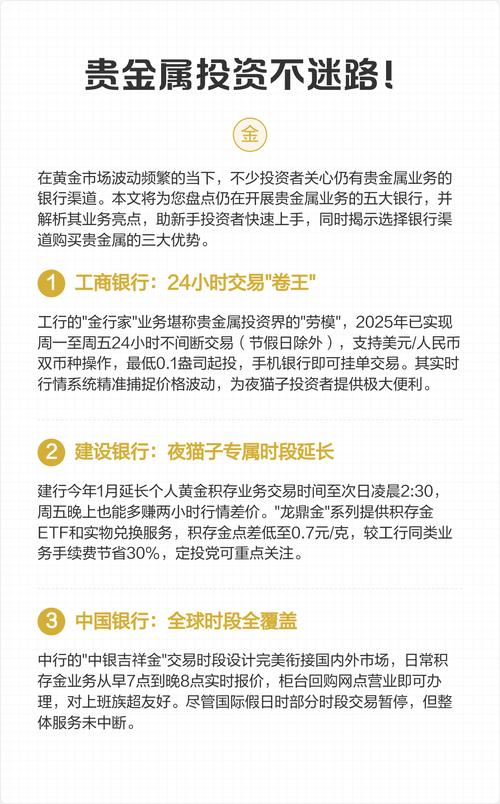 工行白银交易点差是什么？影响因素及对交易者的作用