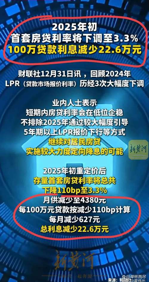 首套房贷利率创年内新高，房贷政策松绑短期无望？