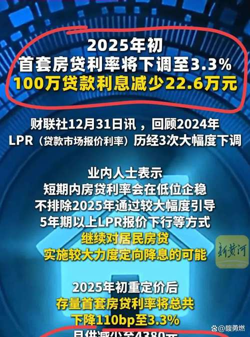 8月全国房贷利率继续上升，优惠力度大打折扣