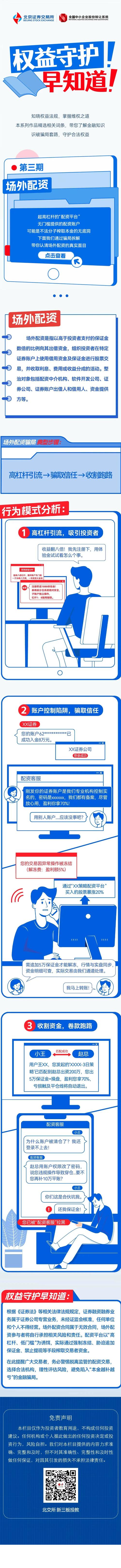 股票配资最低多少钱_场外配资风险 10倍资金杠杆 监管部门清查整顿