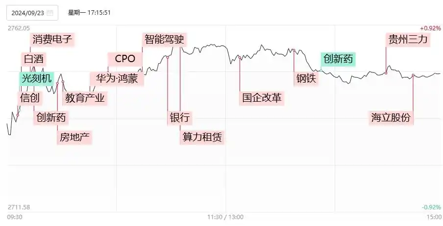 并购重组概念龙头_A股连板股分析_猪肉板块龙头股
