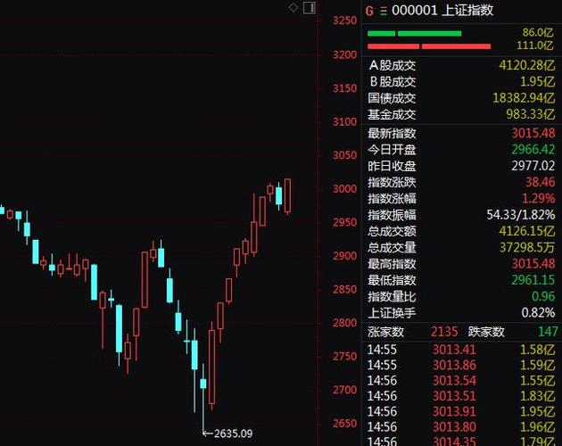 并购重组概念龙头_A股连板股分析_猪肉板块龙头股