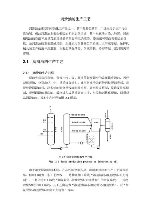 JACK 于 2020 年 12 月 26 日下午修改的润滑油生产工艺流程？