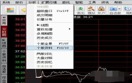 看盘.jpg