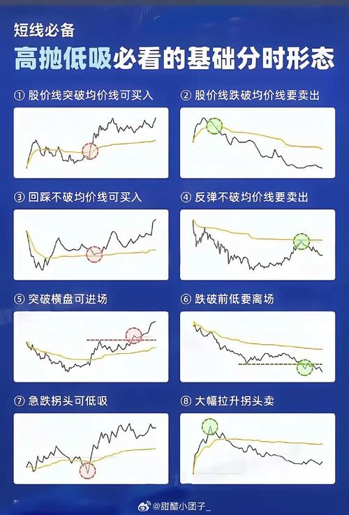 股票市值规模判断_股票如何看盘大小_如何看股票盘子大小