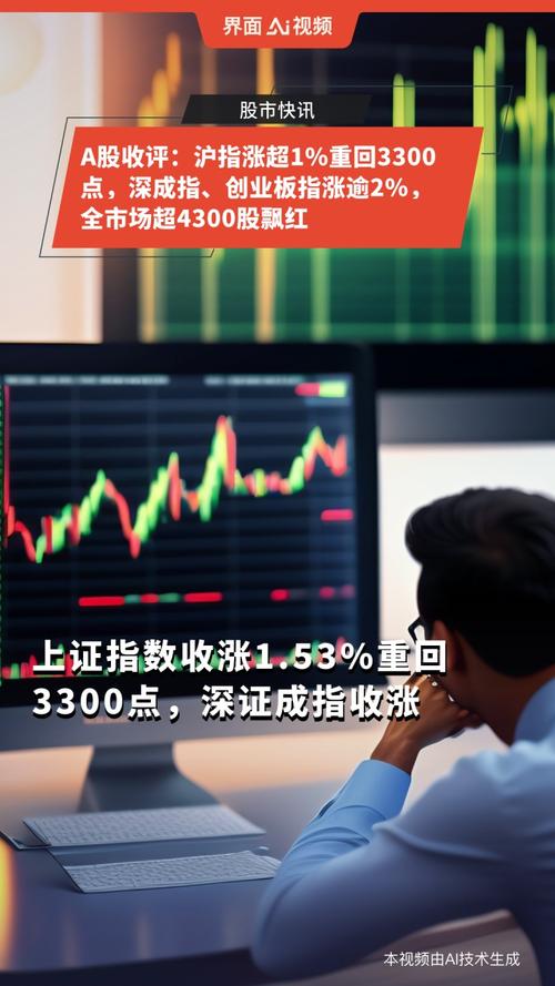 本周A股宽幅震荡后沪指重回3900点，下阶段市场怎么走？