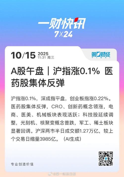 A股震荡调整：新股暴涨医药反弹，创业板微跌0.01%