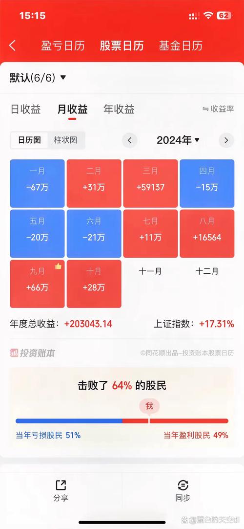 微交易数据控制_贵阳股票配资_微交易平台搭建