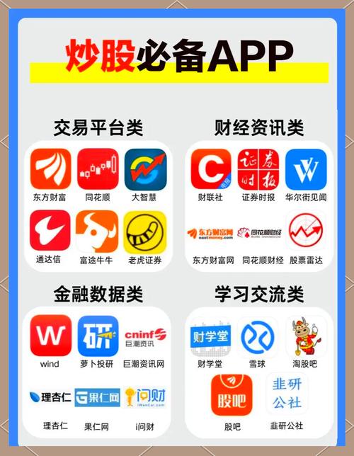 十款常用股票软件排行榜_股票软件下载_股票记账软件