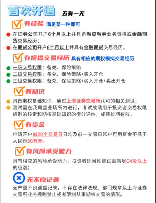 通过高手期货网预约开户享优惠！一文了解期权交易规则