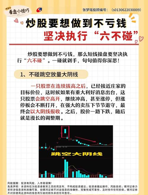 股票止损技巧_在哪设置止损_止损点位设置