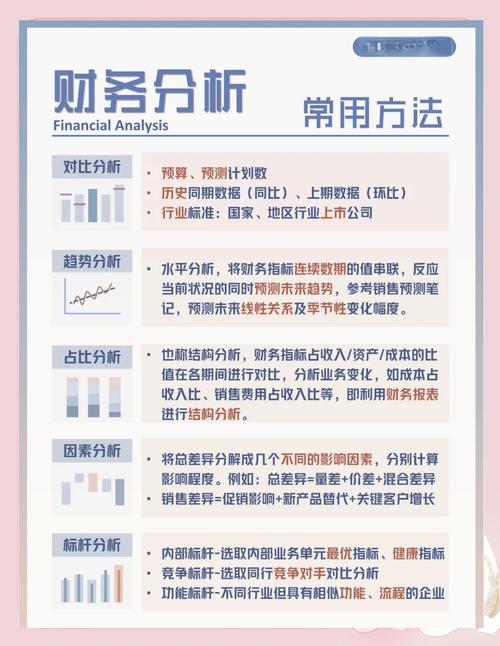 形容潜力股是什么意思_潜力股特征_基本面分析