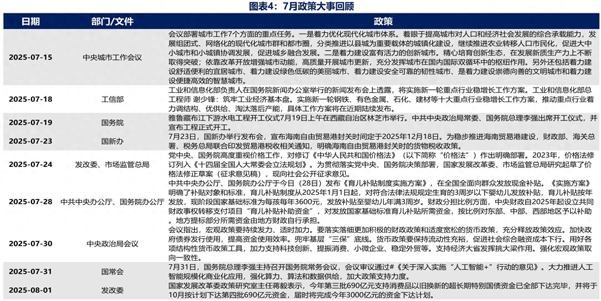 海南自贸港2025年全岛封关:零关税扩容至6600税目,企业迎商业模式升级