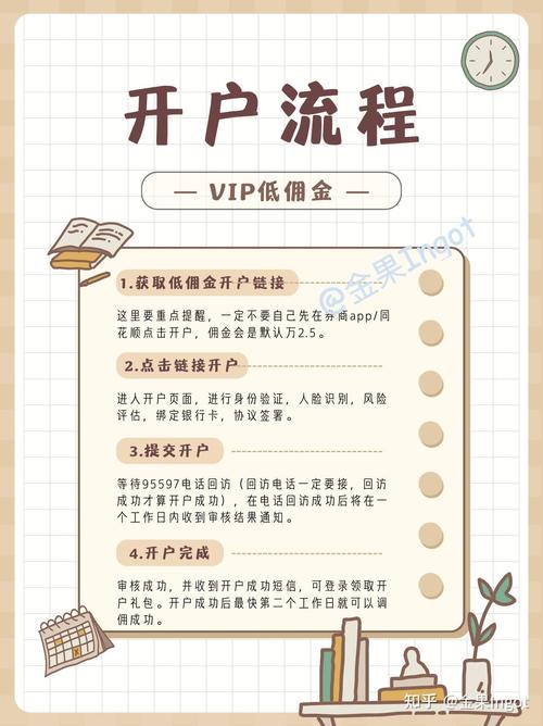 股票基础知识：开户流程、交易方式及注意事项全解析