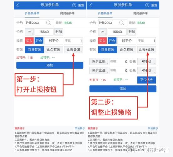 期货交易止盈止损设置_技术分析确定止盈止损点_期货怎么止盈止损