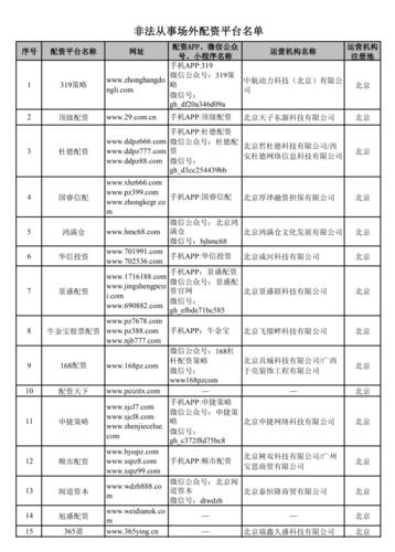 7月8日证监会曝光258家非法配资平台，提示投资者风险