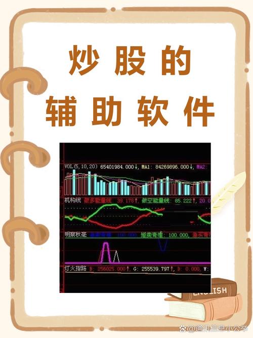  炒股配资网站界面设计 _炒股配资网站学习资源 _十大正规股票配资平台