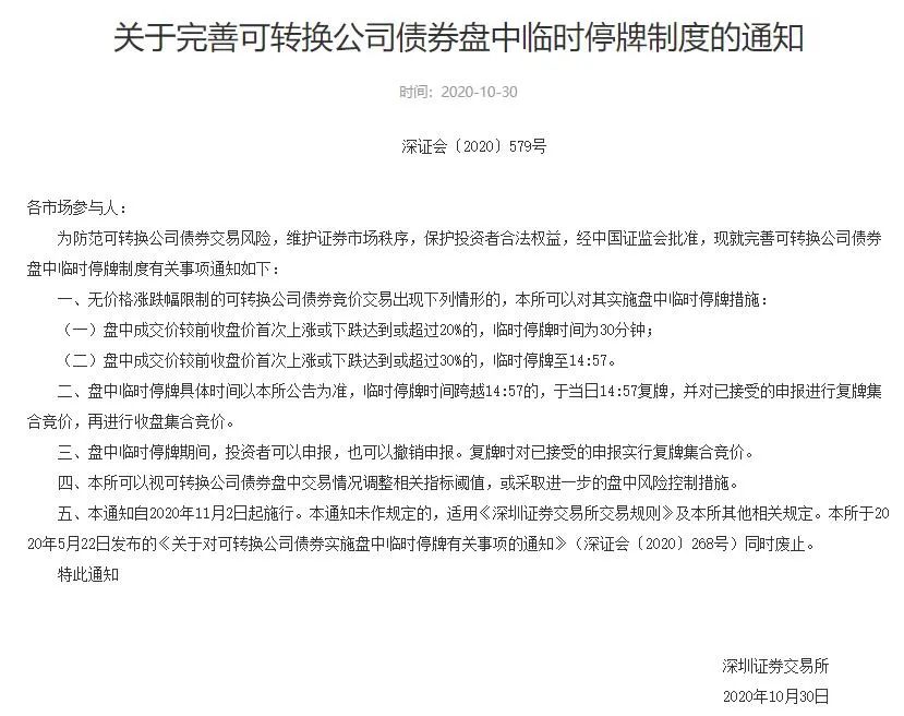 10月30日晚深交所完善可转债盘中临停制度，影响几何？