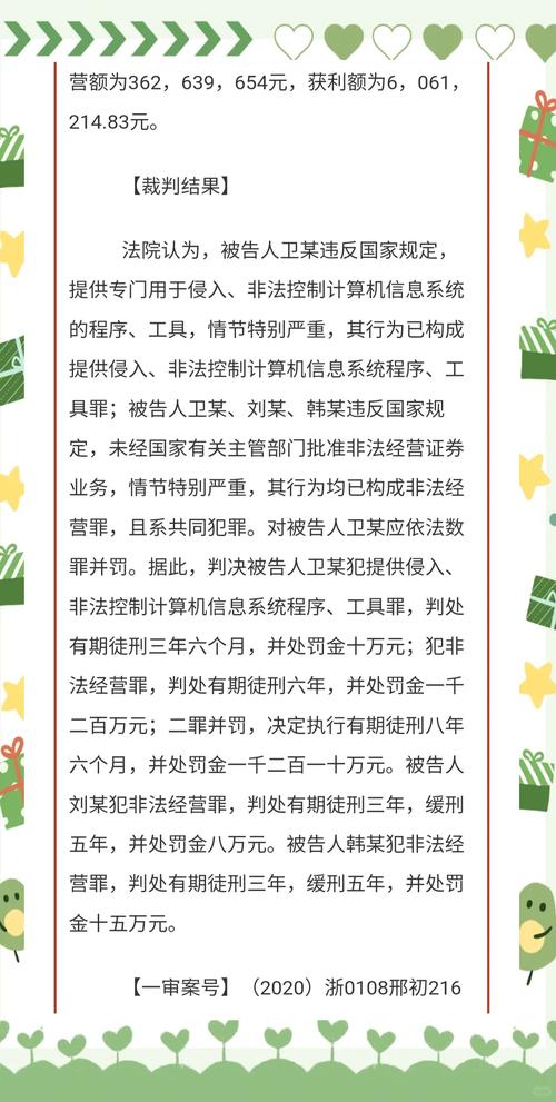 期货配资暗潮涌动，无牌照放贷合法吗？权益又该如何保障？