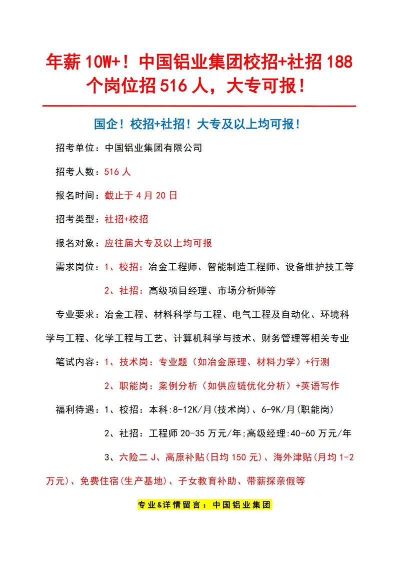 山东铝都合金有限公司招聘简章：薪资优福利好，速来应聘