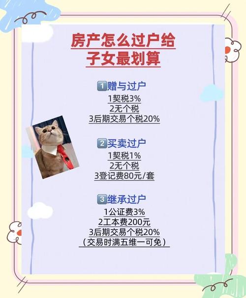 房子过户给子女咋选方式?从操作流程、费用等讲透三种方式