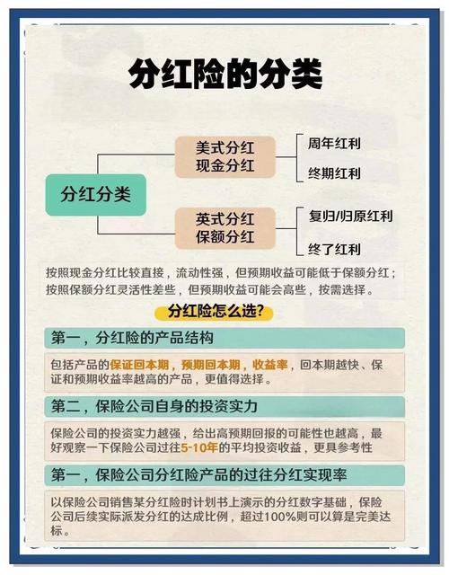 指数基金分红方式解析：现金分红 vs. 红利再投资，如何选择更有利？
