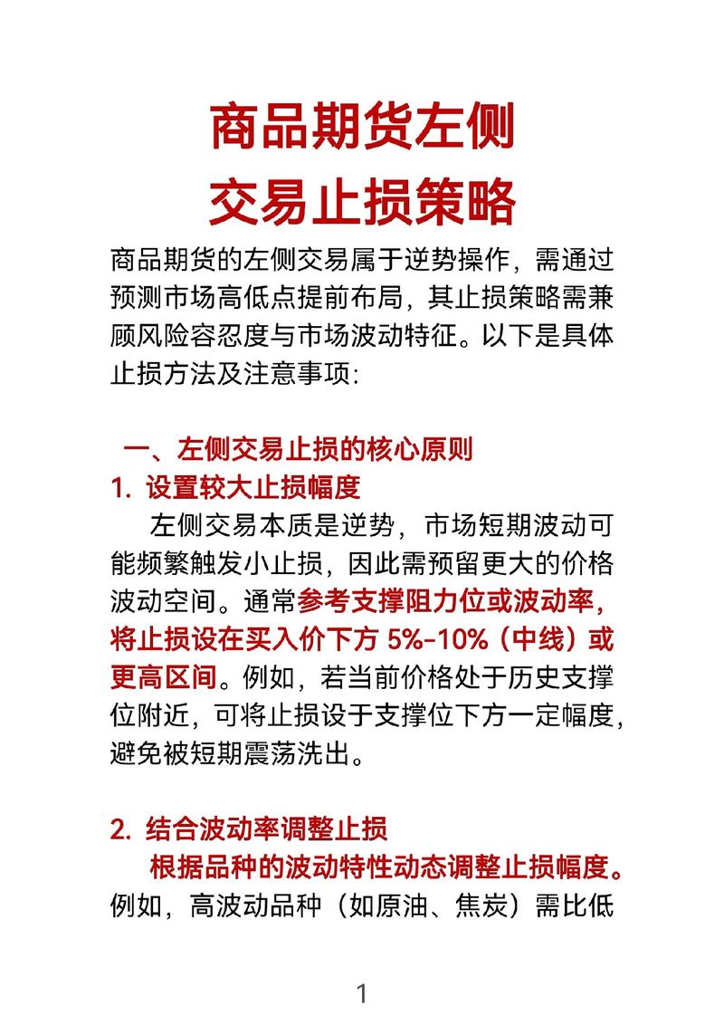期货交易止盈止损设置方法_期货怎么止盈止损_基于固定金额设置期货止盈止损