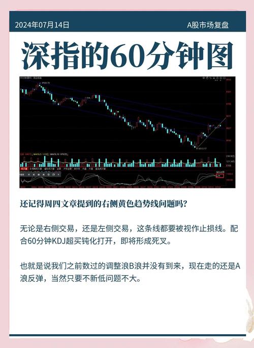 期货交易如何设置止损止盈_期货怎么止盈止损_期货交易止损止盈策略